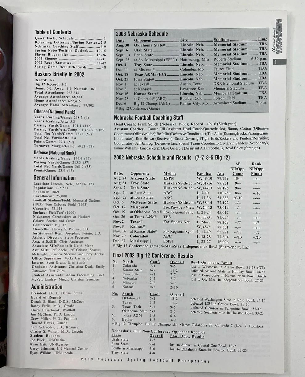 Collectible Sports Memorabilia NE Huskers Game Program & Media Guide Books Lot - Image 3